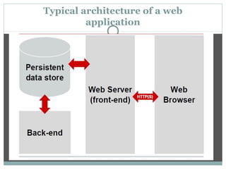 Web server (front-end)
Answers to HTTP(S) requests from the web clients,
Stateless,
Reads and writes data in a persiste...