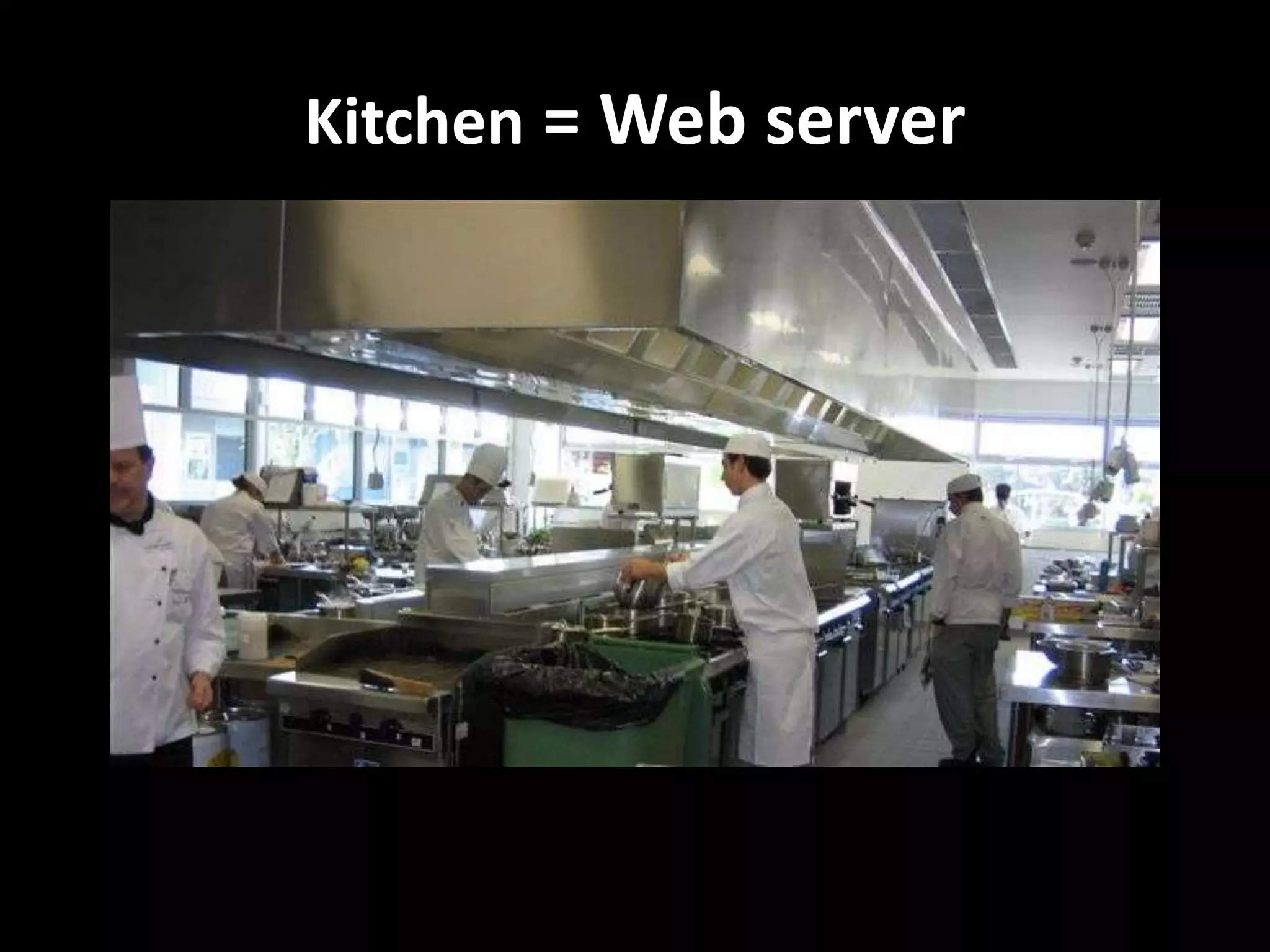 Introduction to web application – restaurant analogy | PPTX
