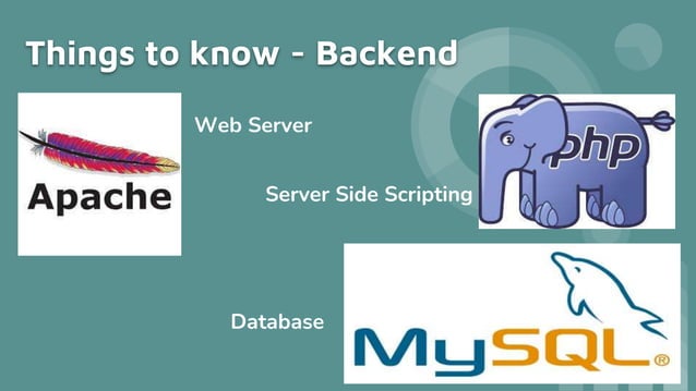 Introduction to web application development | PPTX