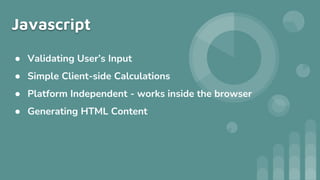 Introduction to web application development | PPTX