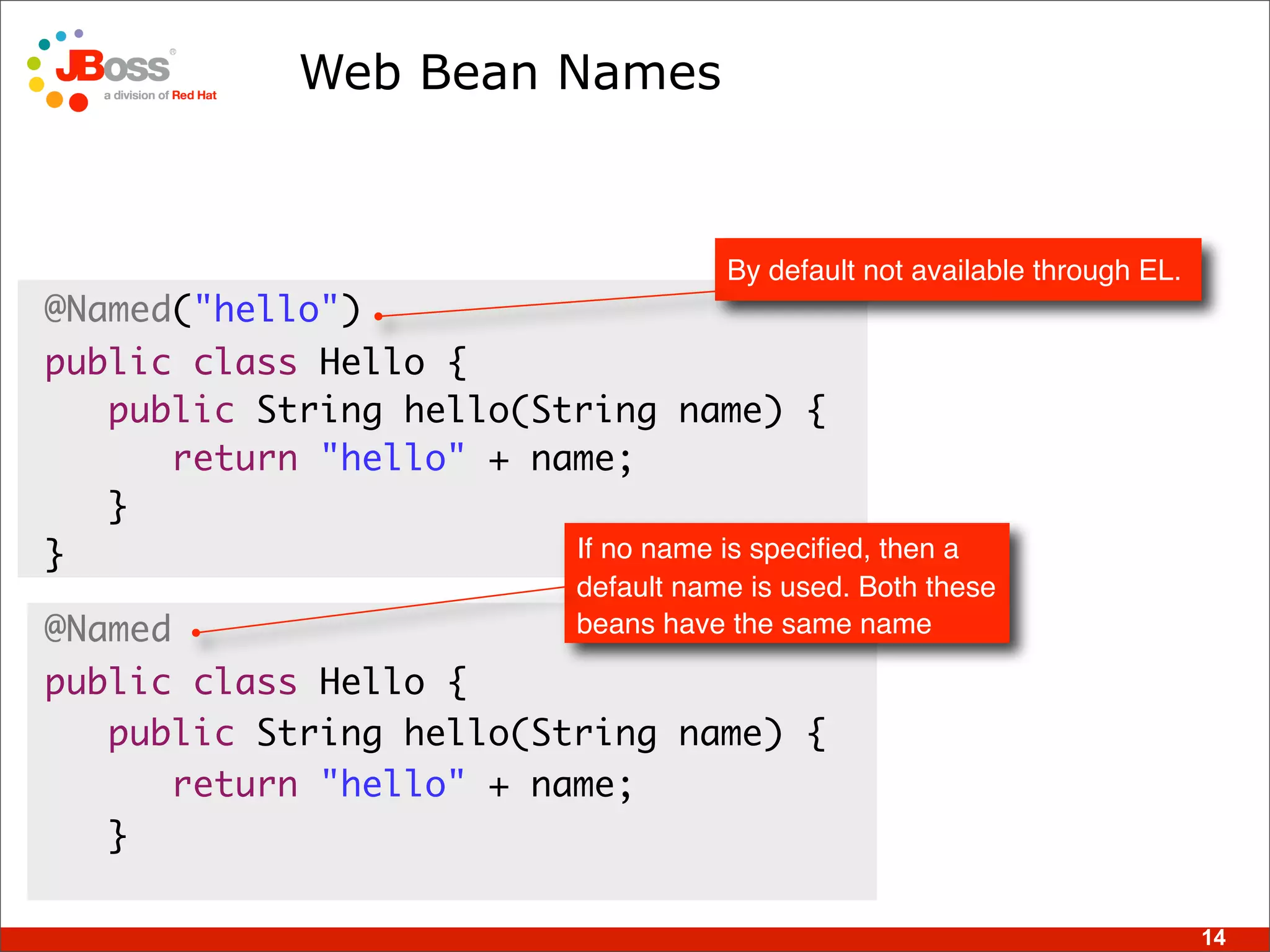 Introduction To Web Beans
