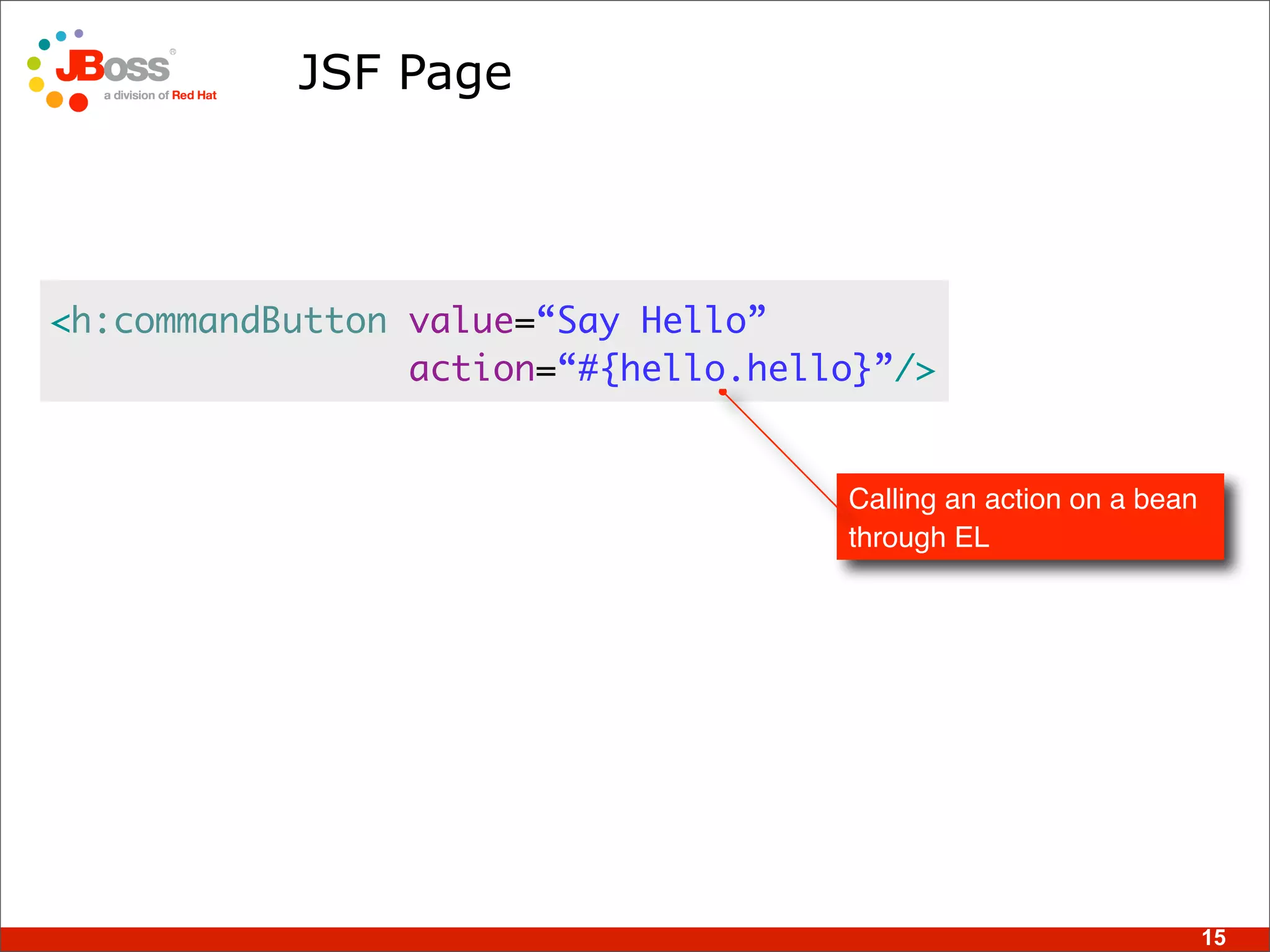 Introduction To Web Beans