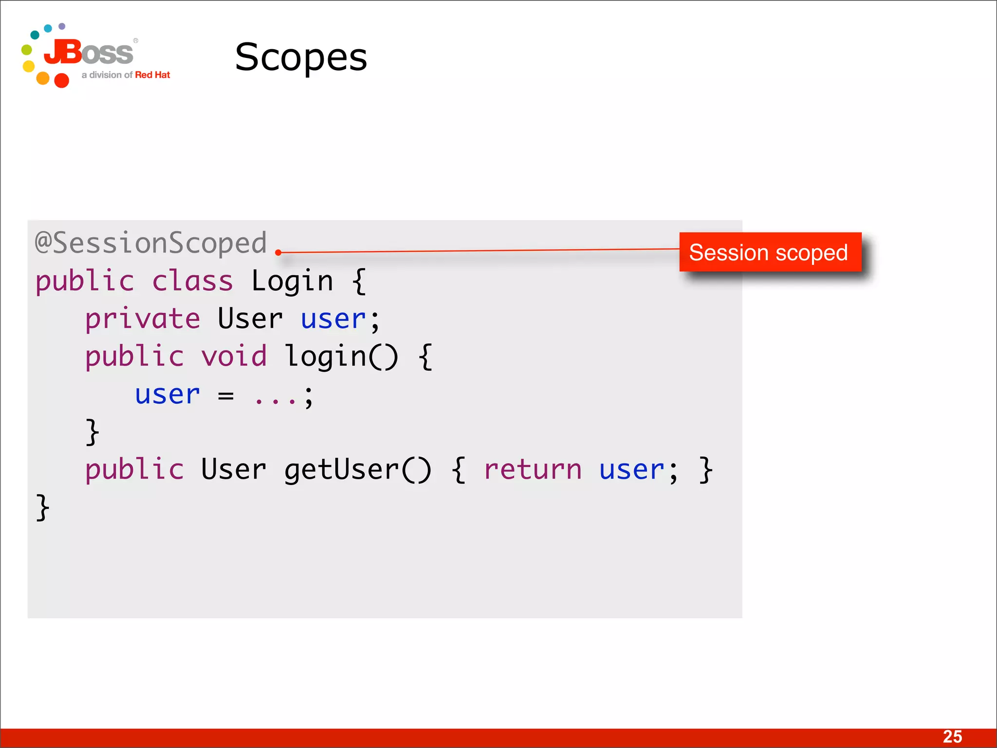 Introduction To Web Beans