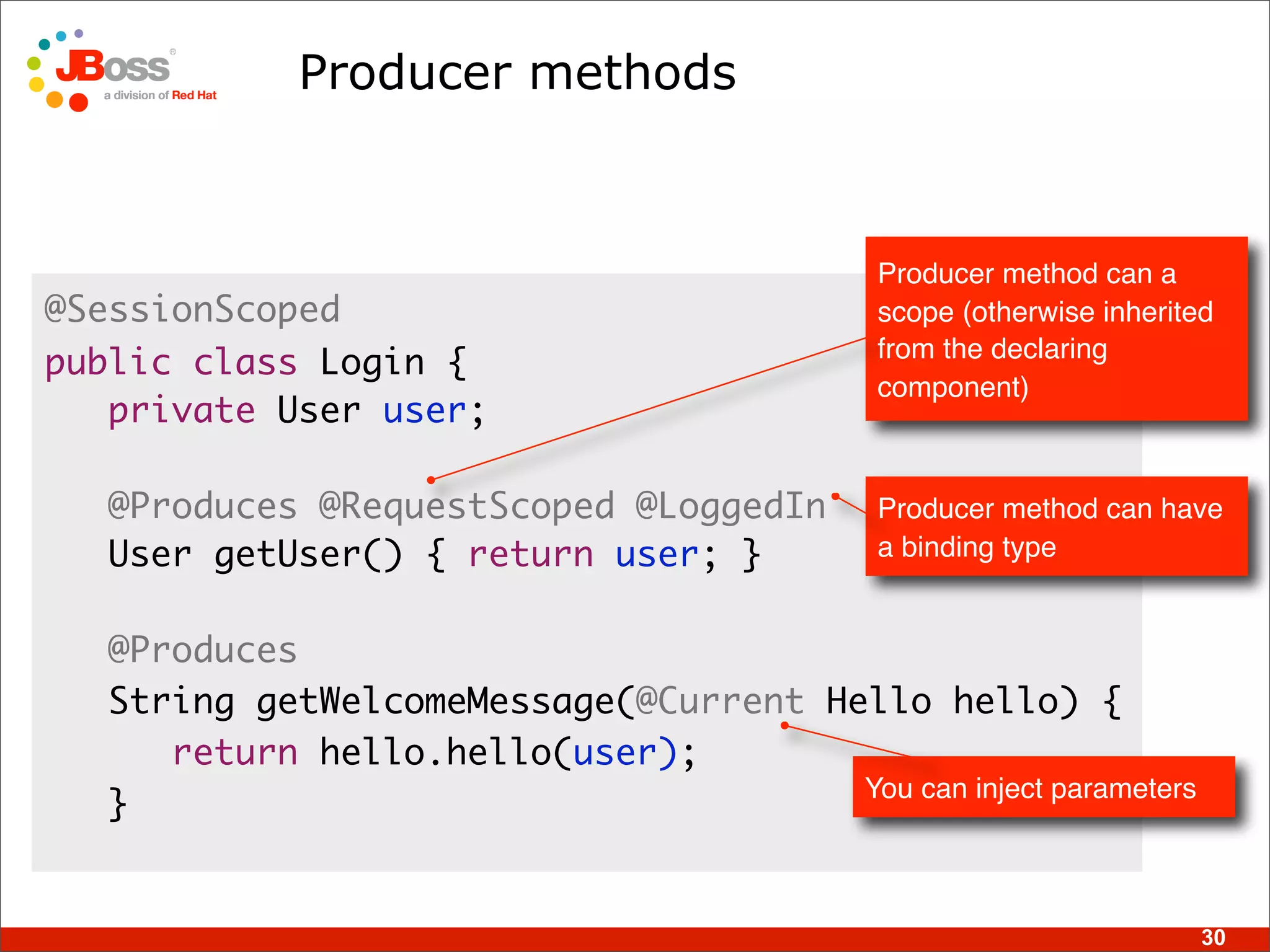 Introduction To Web Beans