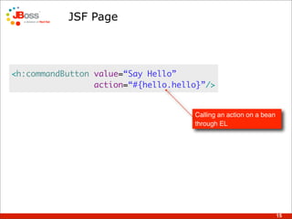 Introduction To Web Beans