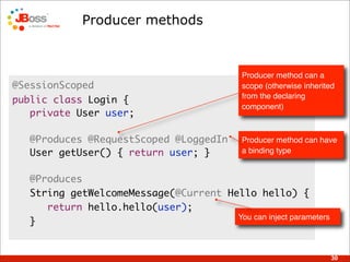 Introduction To Web Beans