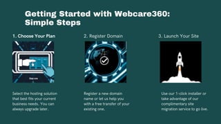 1. Choose Your Plan 2. Register Domain
Select the hosting solution
that best fits your current
business needs. You can
always upgrade later.
Register a new domain
name or let us help you
with a free transfer of your
existing one.
Getting Started with Webcare360:
Simple Steps
3. Launch Your Site
Use our 1-click installer or
take advantage of our
complimentary site
migration service to go live.
 