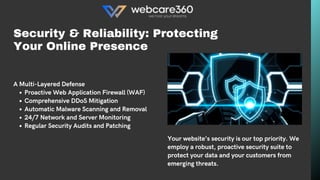 Security & Reliability: Protecting
Your Online Presence
A Multi-Layered Defense
Proactive Web Application Firewall (WAF)
Comprehensive DDoS Mitigation
Automatic Malware Scanning and Removal
24/7 Network and Server Monitoring
Regular Security Audits and Patching
Your website's security is our top priority. We
employ a robust, proactive security suite to
protect your data and your customers from
emerging threats.
 