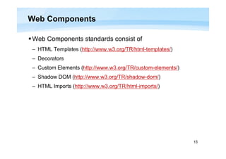 Introduction to Web Components | PDF