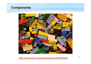 Introduction to Web Components | PDF