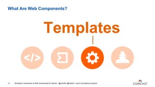 What Are Web Components?
13
Templates
Workshop: Introduction to Web Components & Polymer - @JohnRiv @chiefcll - tinyurl.co...