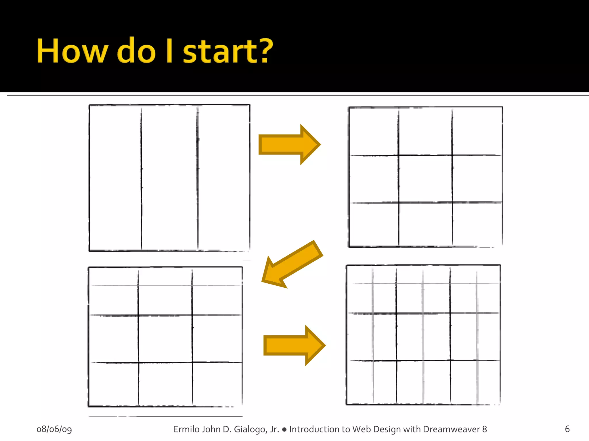 08/06/09 Ermilo John D. Gialogo, Jr. ● Introduction to Web Design with Dreamweaver 8 