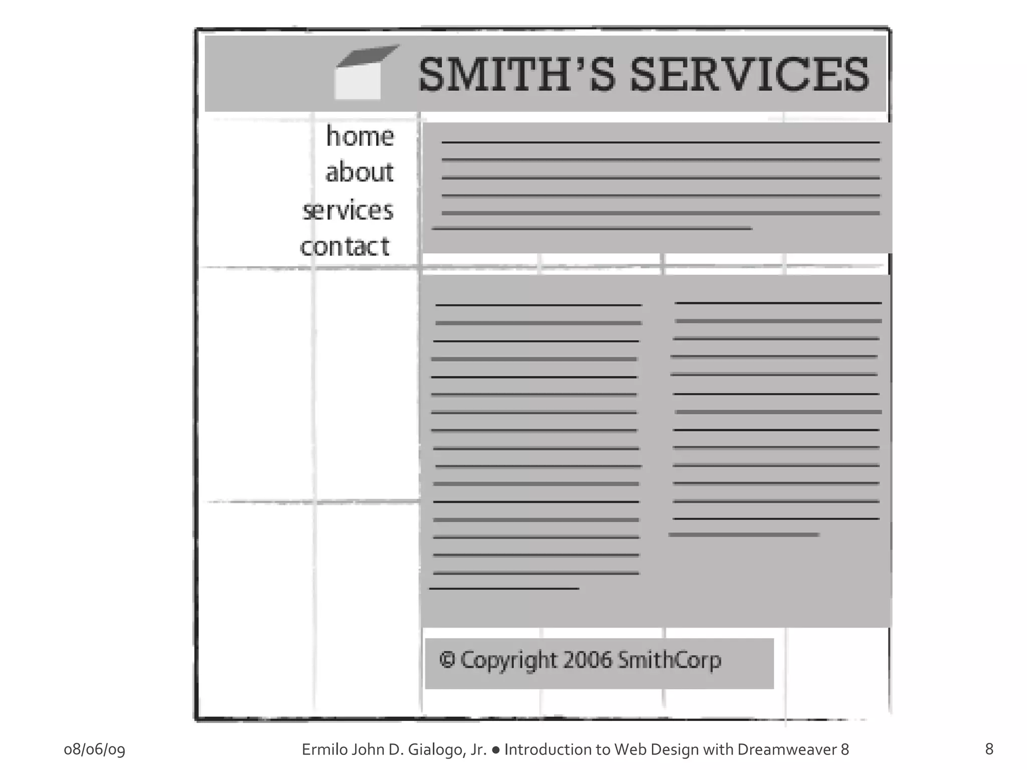 08/06/09 Ermilo John D. Gialogo, Jr. ● Introduction to Web Design with Dreamweaver 8 