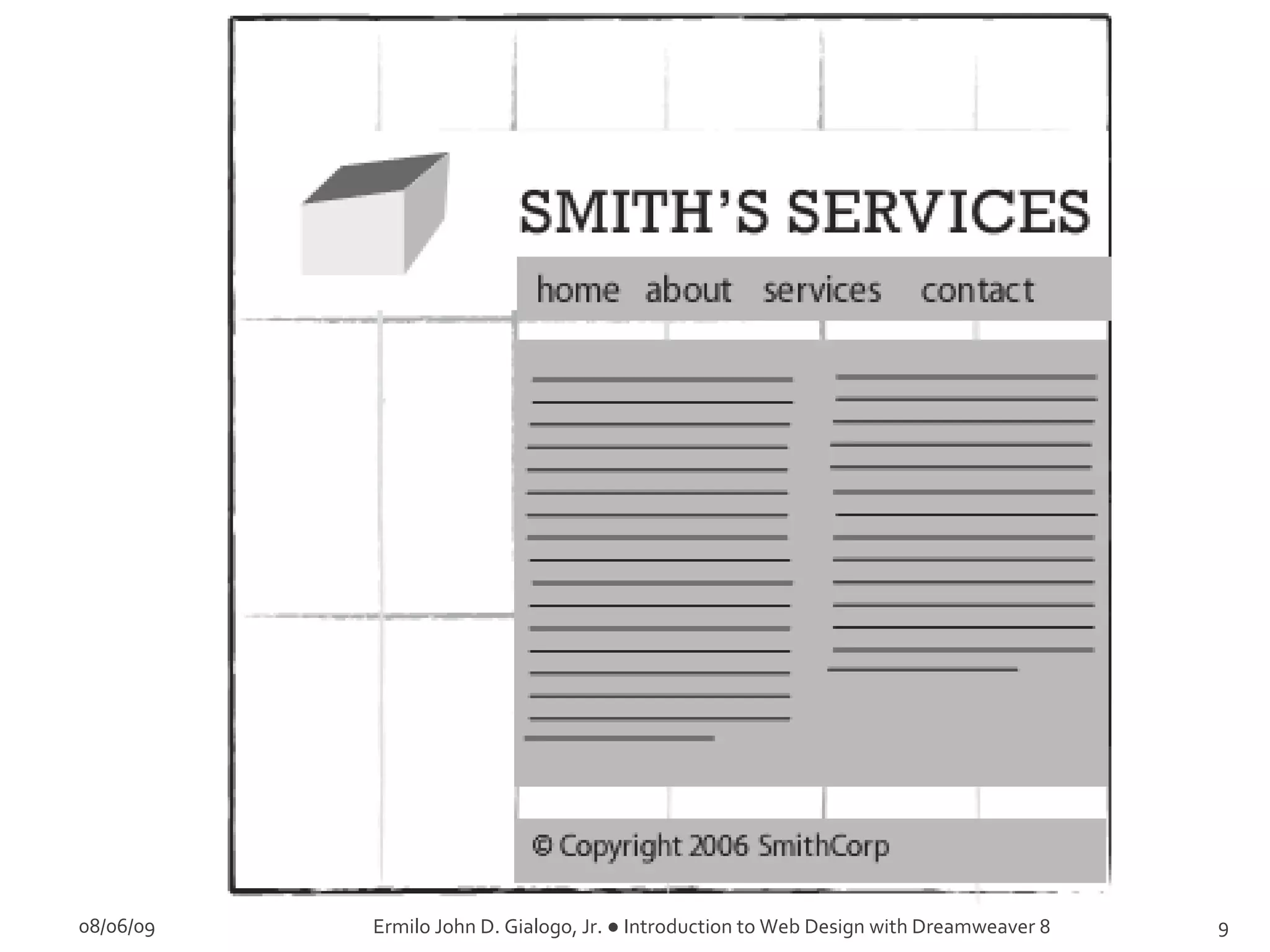 08/06/09 Ermilo John D. Gialogo, Jr. ● Introduction to Web Design with Dreamweaver 8 
