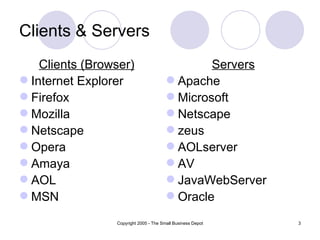 Clients & Servers
    Clients (Browser)                           Servers
 Internet Explorer                      Apache
 Firefox                                Microsoft
 Mozilla                                Netscape
 Netscape                               zeus
 Opera                                  AOLserver
 Amaya                                  AV
 AOL                                    JavaWebServer
 MSN                                    Oracle
                 Copyright 2005 - The Small Business Depot   3
 