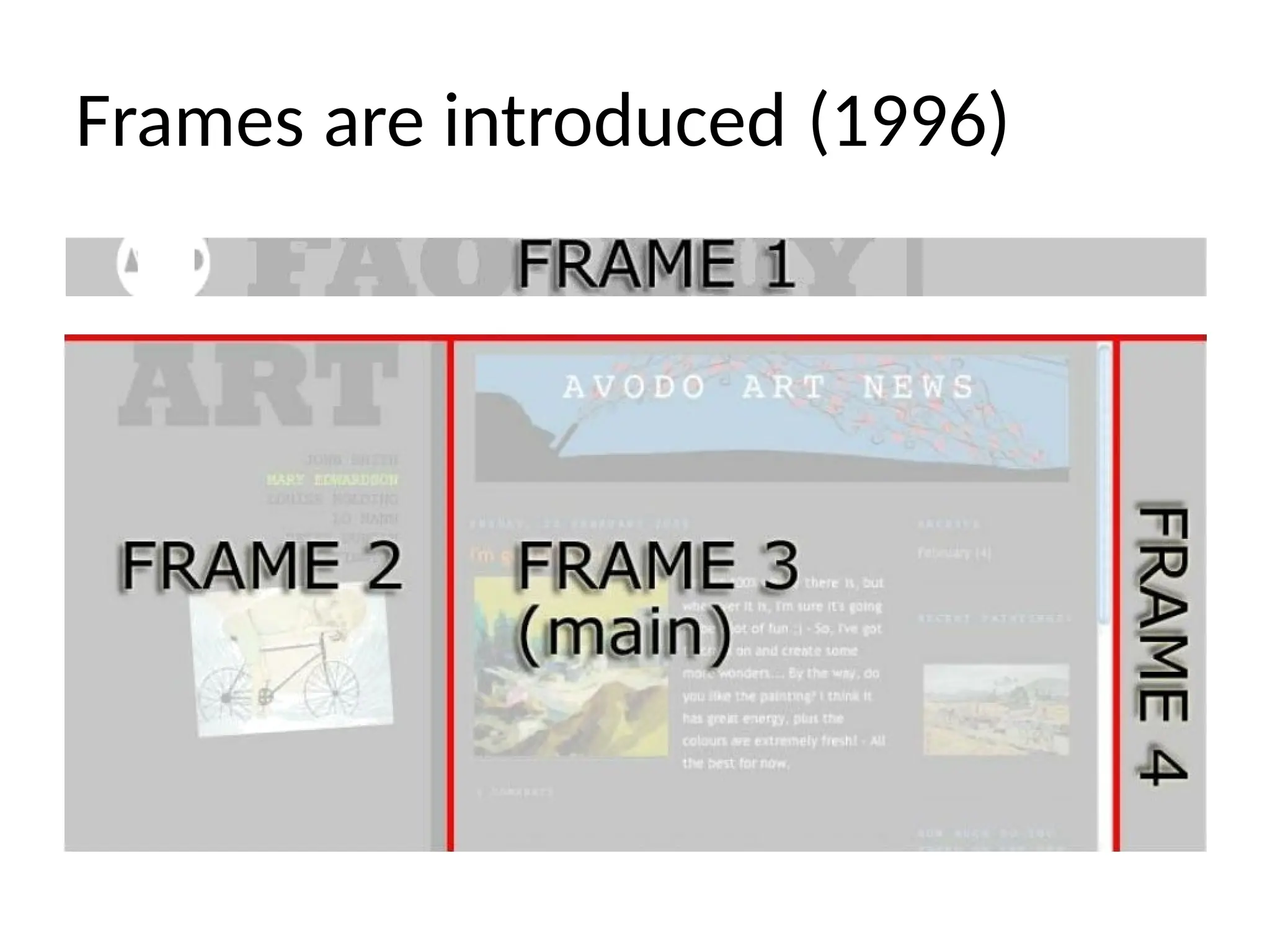 Frames are introduced (1996)
 