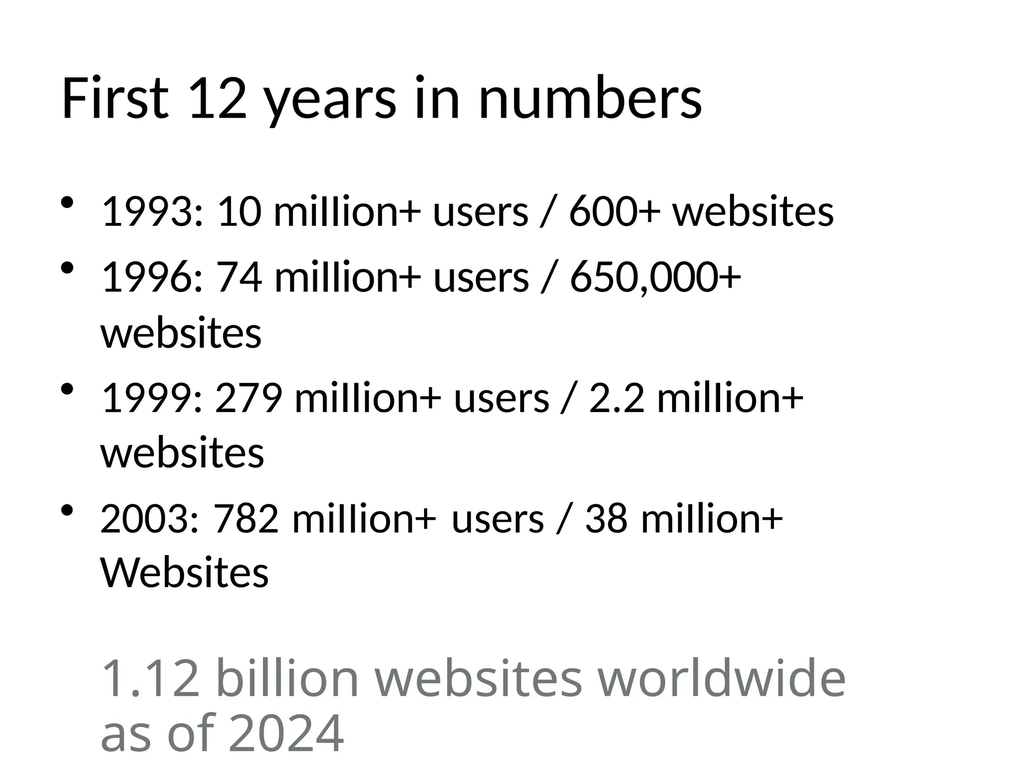First 12 years in numbers
• 1993: 10 miIIion+ users / 600+ websites
• 1996: 74 miIIion+ users / 650,000+
websites
• 1999: 279 miIIion+ users / 2.2 milIion+
websites
• 2003: 782 miIIion+ users / 38 miIlion+
Websites
1.12 billion websites worldwide
as of 2024
 