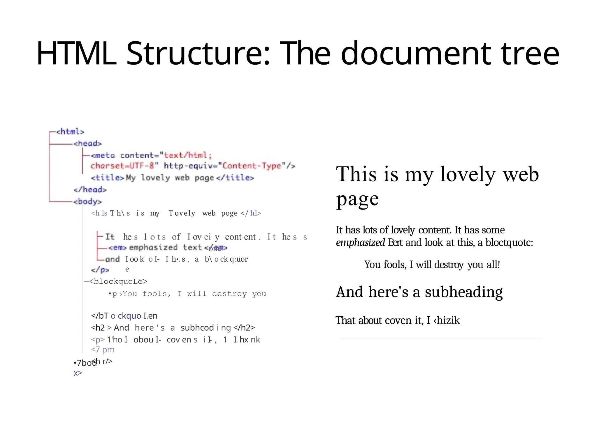 HTML Structure: The document tree
<h 1s T h s i s my T ovely web poge </ h1>
he s 1 o t s of I ov ei y cont ent . I t he s s
one
I oo k o I- I h•. s , a b o ck q:uor
e
—<blockquoLe>
•p›You fools, I will destroy you
</bT o ckquo I.en
<h2 > And here ' s a subhcod i ng </h2>
<p> 1'ho I obou I- cov en s i I- , 1 I hx nk
<7 pm
<h r/>
•7bod
x>
This is my lovely web
page
It has lots of lovely content. It has some
emphasized Bert and look at this, a bloctquotc:
You fools, I will destroy you all!
And here's a subheading
That about covcn it, I ‹hizik
 
