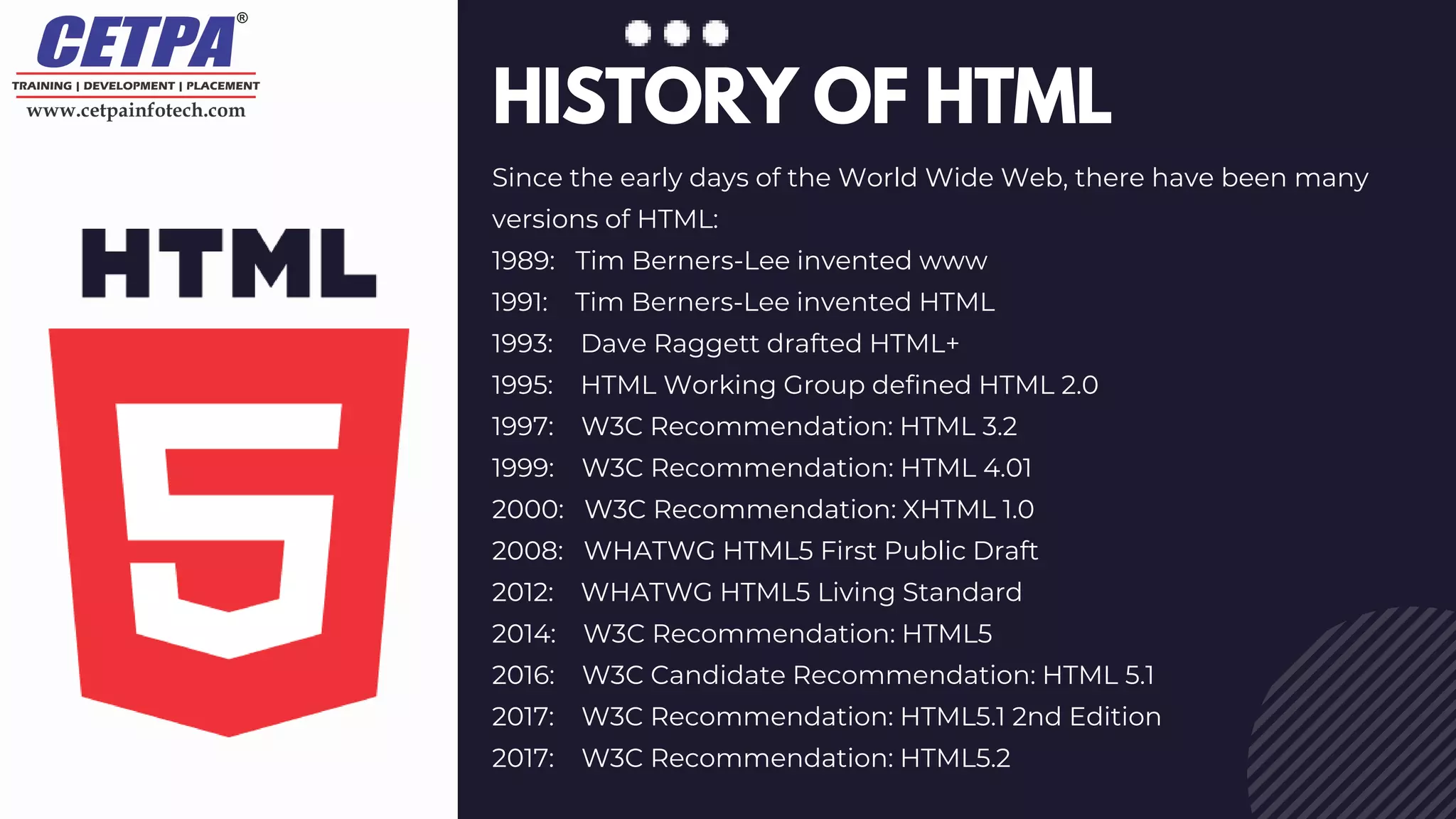 HISTORY OF HTML
Since the early days of the World Wide Web, there have been many
versions of HTML:
1989: Tim Berners-Lee invented www
1991: Tim Berners-Lee invented HTML
1993: Dave Raggett drafted HTML+
1995: HTML Working Group defined HTML 2.0
1997: W3C Recommendation: HTML 3.2
1999: W3C Recommendation: HTML 4.01
2000: W3C Recommendation: XHTML 1.0
2008: WHATWG HTML5 First Public Draft
2012: WHATWG HTML5 Living Standard
2014: W3C Recommendation: HTML5
2016: W3C Candidate Recommendation: HTML 5.1
2017: W3C Recommendation: HTML5.1 2nd Edition
2017: W3C Recommendation: HTML5.2
 