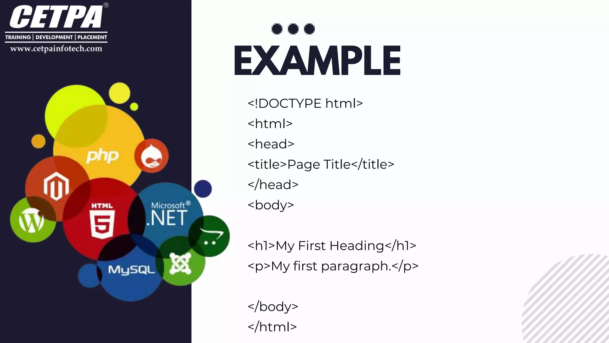 EXAMPLE
<!DOCTYPE html>
<html>
<head>
<title>Page Title</title>
</head>
<body>
<h1>My First Heading</h1>
<p>My first paragraph.</p>
</body>
</html>
 