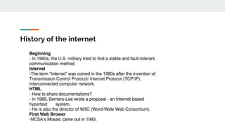 History of the internet
