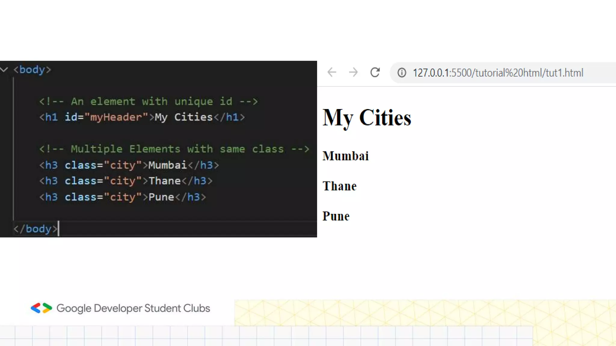 • Lorem ipsum dolor sit amet, consectetur adipiscing elit.
• Vestibulum gravida placerat dictum. Sed sagittis accumsan dolor ut
malesuada.
• Duis sit amet placerat quam. Donec eget eros egestas nunc venenatis
suscipit at at felis.
Subtitle
 