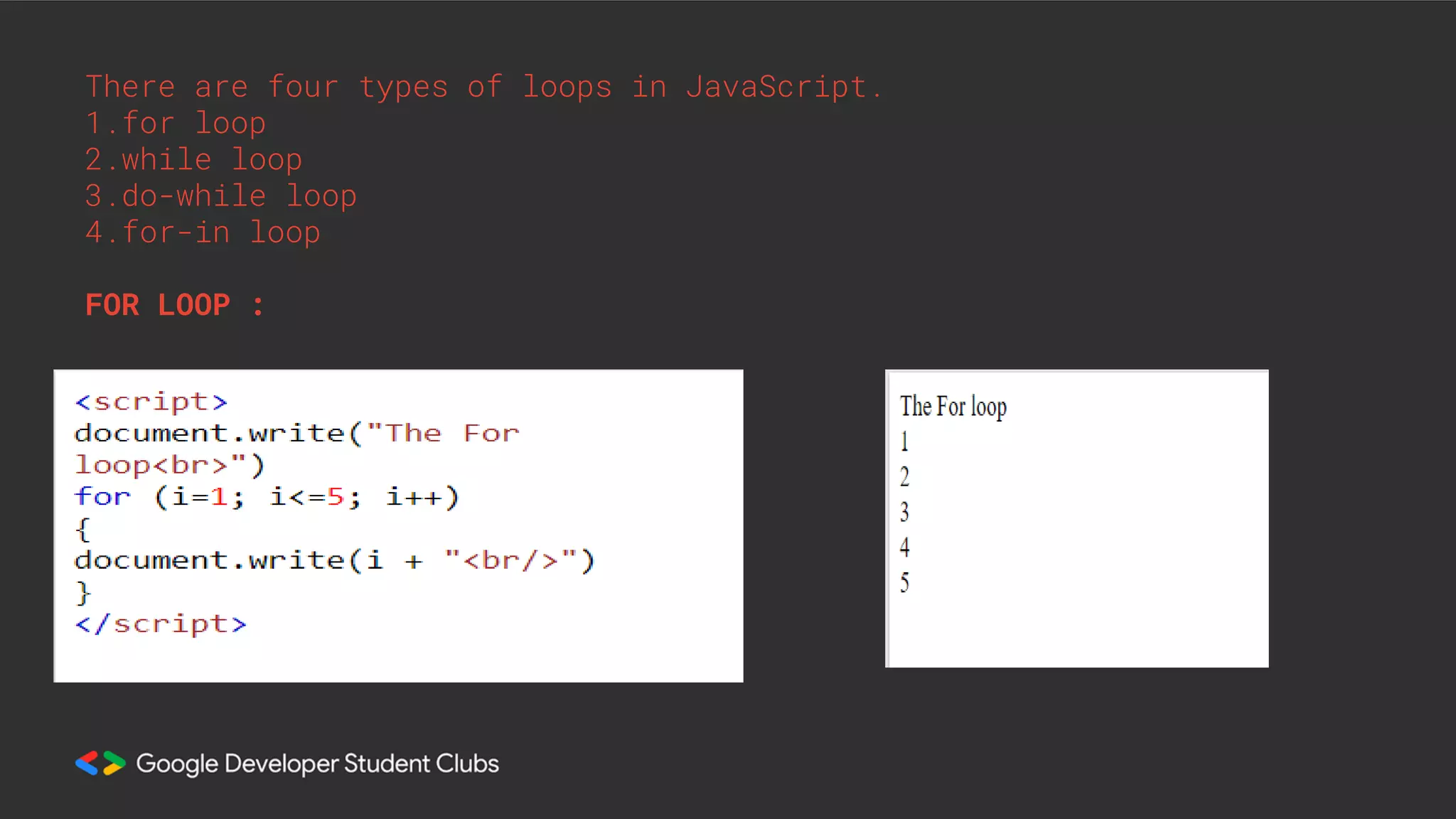 There are four types of loops in JavaScript.
1.for loop
2.while loop
3.do-while loop
4.for-in loop
FOR LOOP :
 
