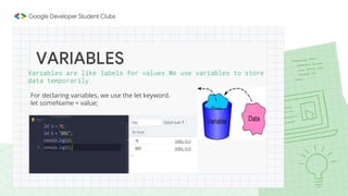 For declaring variables, we use the let keyword.
let someName = value;
VARIABLES
Variables are like labels for values.We use variables to store
data temporarily.
 
