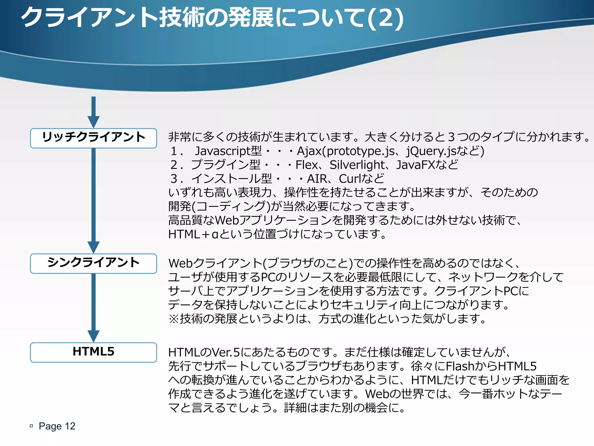 クライアント技術の発展について(2)



  リッチクライアント     非常に多くの技術が生まれています。大きく分けると３つのタイプに分かれます。
                １． Javascript型・・・Ajax(prototype.js、jQuery.jsなど)
                ２．プラグイン型・・・Flex、Silverlight、JavaFXなど
                ３．インストール型・・・AIR、Curlなど
                いずれも高い表現力、操作性を持たせることが出来ますが、そのための
                開発(コーディング)が当然必要になってきます。
                高品質なWebアプリケーションを開発するためには外せない技術で、
                HTML＋αという位置づけになっています。

   シンクライアント     Webクライアント(ブラウザのこと)での操作性を高めるのではなく、
                ユーザが使用するPCのリソースを必要最低限にして、ネットワークを介して
                サーバ上でアプリケーションを使用する方法です。クライアントPCに
                データを保持しないことによりセキュリティ向上につながります。
                ※技術の発展というよりは、方式の進化といった気がします。

        HTML5   HTMLのVer.5にあたるものです。まだ仕様は確定していませんが、
                先行でサポートしているブラウザもあります。徐々にFlashからHTML5
                への転換が進んでいることからわかるように、HTMLだけでもリッチな画面を
                作成できるよう進化を遂げています。Webの世界では、今一番ホットなテー
                マと言えるでしょう。詳細はまた別の機会に。
 Page 12
 