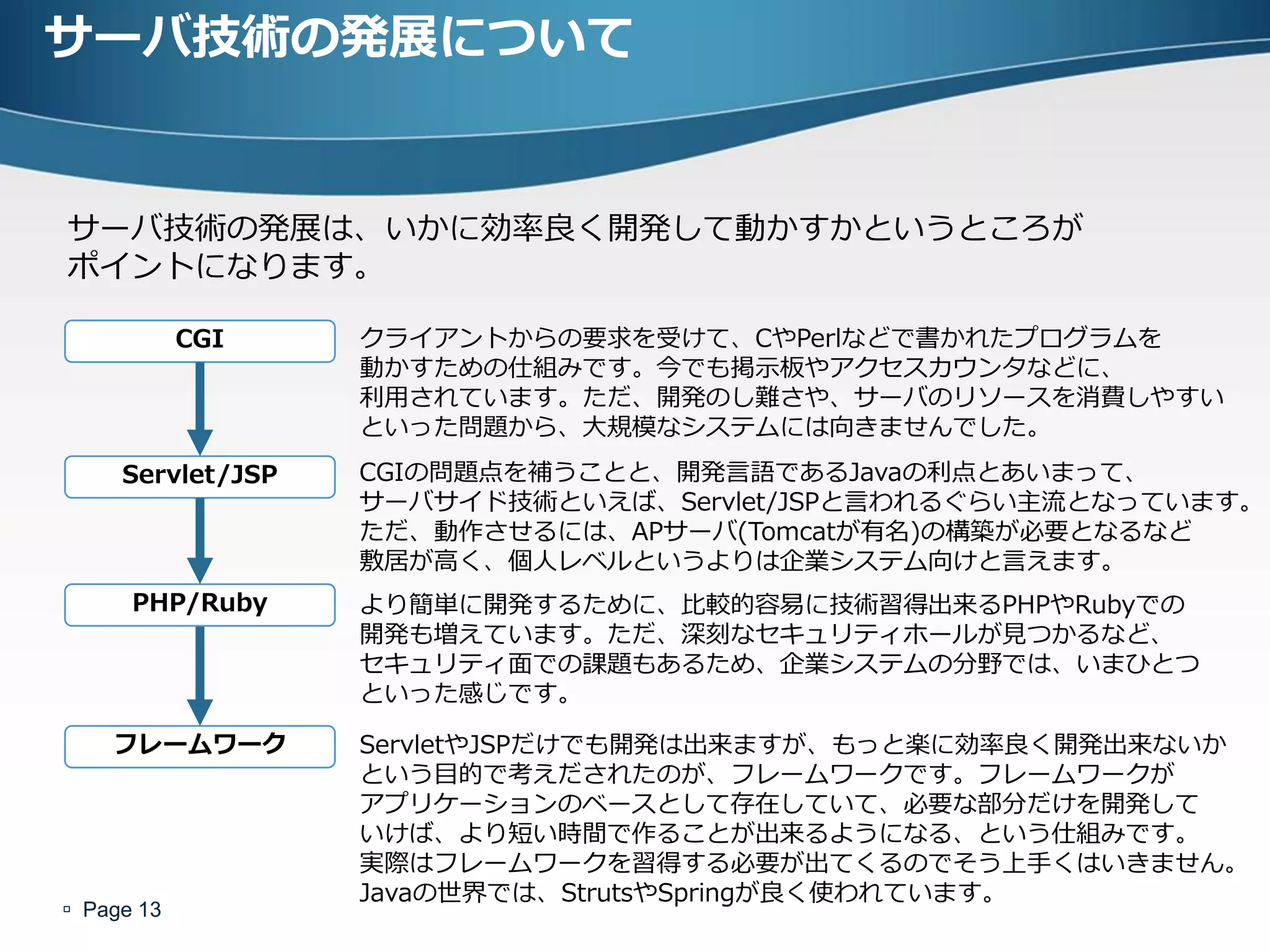 サーバ技術の発展について


サーバ技術の発展は、いかに効率良く開発して動かすかというところが
ポイントになります。

            CGI    クライアントからの要求を受けて、CやPerlなどで書かれたプログラムを
                   動かすための仕組みです。今でも掲示板やアクセスカウンタなどに、
                   利用されています。ただ、開発のし難さや、サーバのリソースを消費しやすい
                   といった問題から、大規模なシステムには向きませんでした。
     Servlet/JSP   CGIの問題点を補うことと、開発言語であるJavaの利点とあいまって、
                   サーバサイド技術といえば、Servlet/JSPと言われるぐらい主流となっています。
                   ただ、動作させるには、APサーバ(Tomcatが有名)の構築が必要となるなど
                   敷居が高く、個人レベルというよりは企業システム向けと言えます。
      PHP/Ruby     より簡単に開発するために、比較的容易に技術習得出来るPHPやRubyでの
                   開発も増えています。ただ、深刻なセキュリティホールが見つかるなど、
                   セキュリティ面での課題もあるため、企業システムの分野では、いまひとつ
                   といった感じです。

    フレームワーク        ServletやJSPだけでも開発は出来ますが、もっと楽に効率良く開発出来ないか
                   という目的で考えだされたのが、フレームワークです。フレームワークが
                   アプリケーションのベースとして存在していて、必要な部分だけを開発して
                   いけば、より短い時間で作ることが出来るようになる、という仕組みです。
                   実際はフレームワークを習得する必要が出てくるのでそう上手くはいきません。
                   Javaの世界では、StrutsやSpringが良く使われています。
 Page 13
 