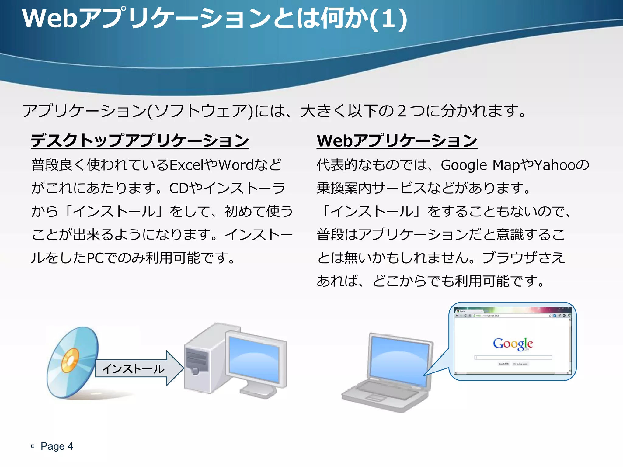 Webアプリケーションとは何か(1)


アプリケーション(ソフトウェア)には、大きく以下の２つに分かれます。
デスクトップアプリケーション           Webアプリケーション
普段良く使われているExcelやWordなど   代表的なものでは、Google MapやYahooの
がこれにあたります。CDやインストーラ      乗換案内サービスなどがあります。
から「インストール」をして、初めて使う      「インストール」をすることもないので、
ことが出来るようになります。インストー      普段はアプリケーションだと意識するこ
ルをしたPCでのみ利用可能です。         とは無いかもしれません。ブラウザさえ
                         あれば、どこからでも利用可能です。




           インストール




 Page 4
 