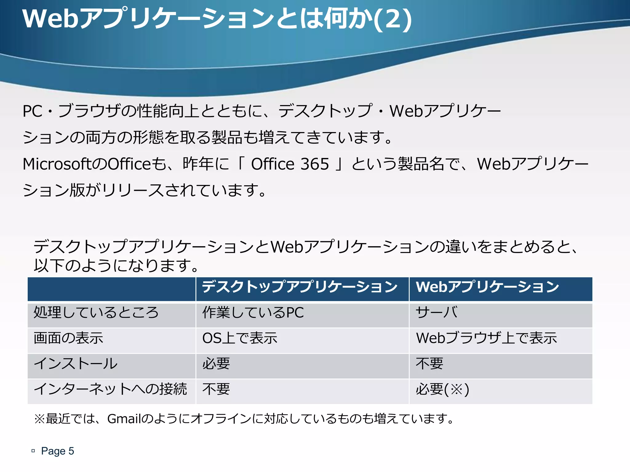 Webアプリケーションとは何か(2)


PC・ブラウザの性能向上とともに、デスクトップ・Webアプリケー
ションの両方の形態を取る製品も増えてきています。
MicrosoftのOfficeも、昨年に「 Office 365 」という製品名で、Webアプリケー
ション版がリリースされています。


 デスクトップアプリケーションとWebアプリケーションの違いをまとめると、
 以下のようになります。
                デスクトップアプリケーション     Webアプリケーション
 処理しているところ      作業しているPC           サーバ
 画面の表示          OS上で表示             Webブラウザ上で表示
 インストール         必要                 不要
 インターネットへの接続    不要                 必要(※)

 ※最近では、Gmailのようにオフラインに対応しているものも増えています。

 Page 5
 