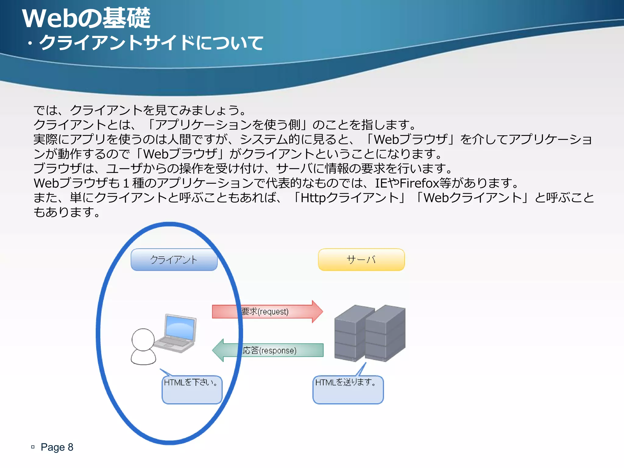 Webの基礎
・クライアントサイドについて


では、クライアントを見てみましょう。
クライアントとは、「アプリケーションを使う側」のことを指します。
実際にアプリを使うのは人間ですが、システム的に見ると、「Webブラウザ」を介してアプリケーショ
ンが動作するので「Webブラウザ」がクライアントということになります。
ブラウザは、ユーザからの操作を受け付け、サーバに情報の要求を行います。
Webブラウザも１種のアプリケーションで代表的なものでは、IEやFirefox等があります。
また、単にクライアントと呼ぶこともあれば、「Httpクライアント」「Webクライアント」と呼ぶこと
もあります。




 Page 8
 