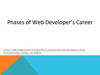 Introduction to Web Development Career | PDF
