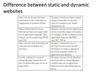 Difference between static and dynamic
websites
 