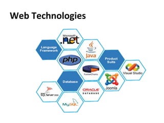 Web Technologies
 
