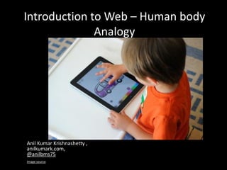 Introduction to Web – Human body
Analogy
Anil Kumar Krishnashetty ,
anilkumark.com,
@anilbms75
Image source
 