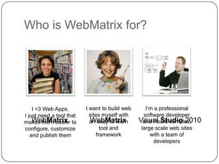 Who is WebMatrix for?




    I <3 Web Apps.        I want to build web     I’m a professional
I just need a tool that     sites myself with    software developer
makes them easier to        an easy to learn     and I build complex,
configure, customize              tool and      large scale web sites
   and publish them             framework           with a team of
                                                     developers
 