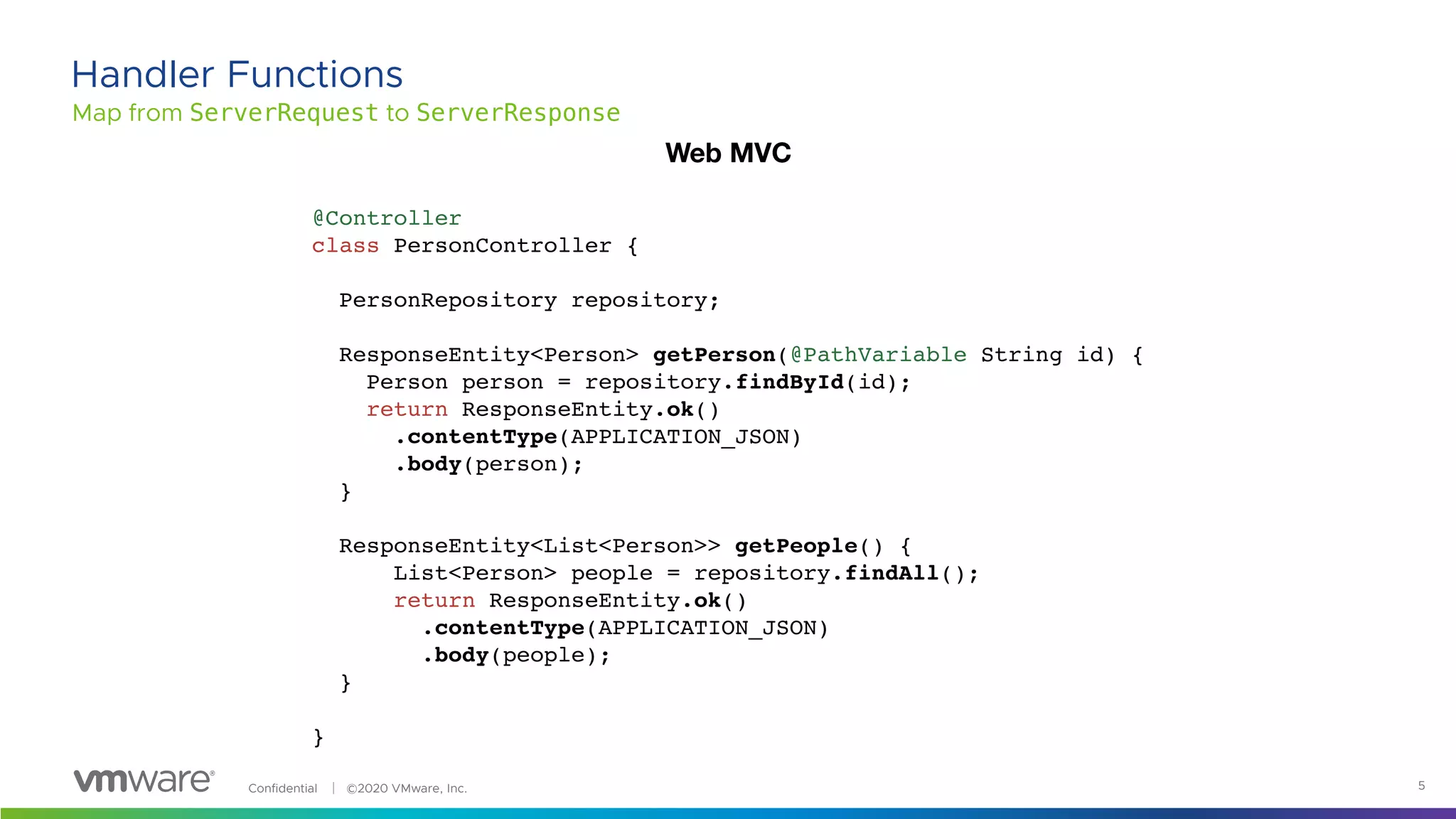 Confidential │ ©2020 VMware, Inc. 5
Map from ServerRequest to ServerResponse
Handler Functions
@Controller
class PersonController {
PersonRepository repository;
ResponseEntity<Person> getPerson(@PathVariable String id) {
Person person = repository.findById(id);
return ResponseEntity.ok()
.contentType(APPLICATION_JSON)
.body(person);
}
ResponseEntity<List<Person>> getPeople() {
List<Person> people = repository.findAll();
return ResponseEntity.ok()
.contentType(APPLICATION_JSON)
.body(people);
}
}
Web MVC
 