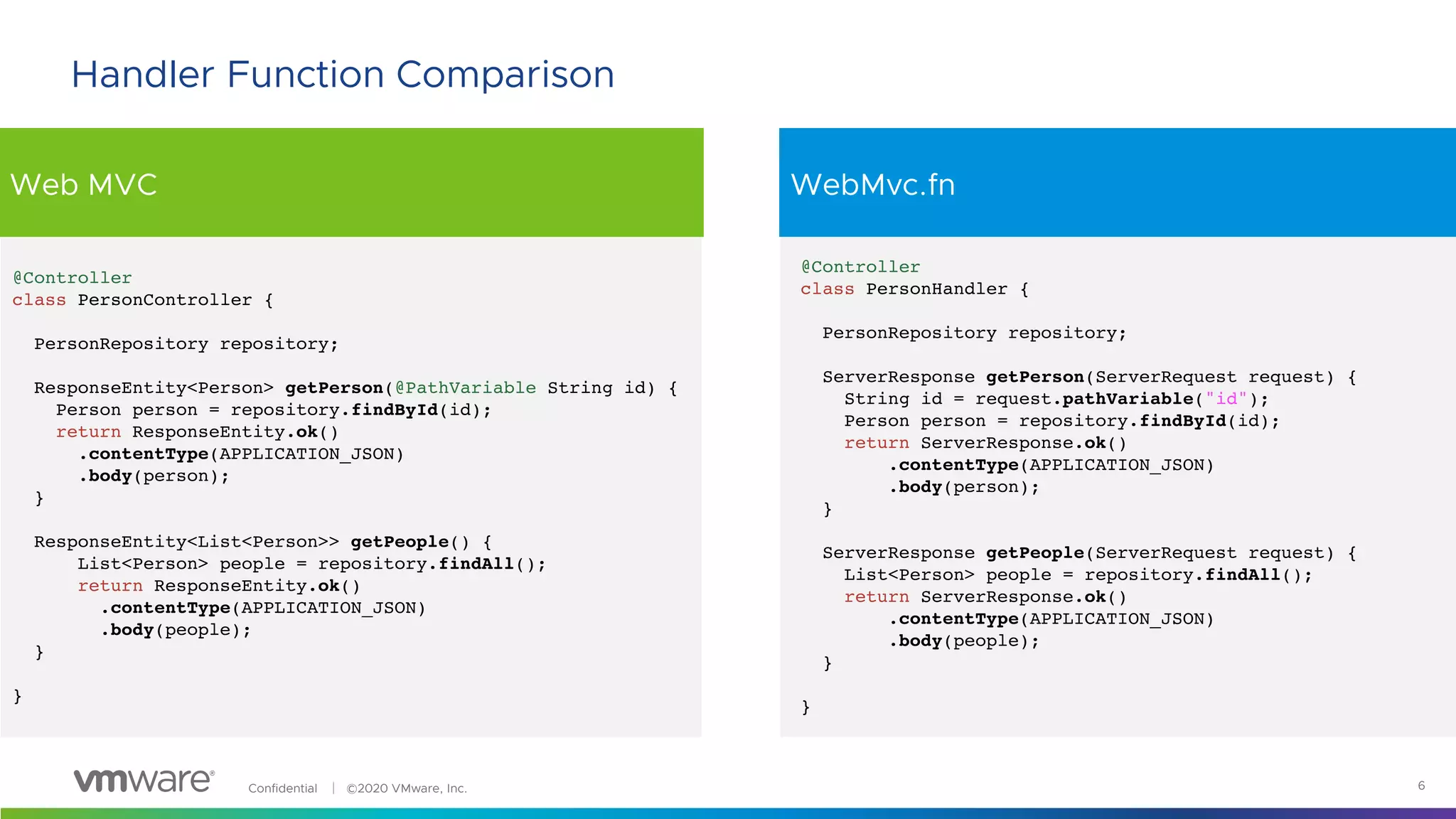 Confidential │ ©2020 VMware, Inc.
Web MVC WebMvc.fn
6
Handler Function Comparison
@Controller
class PersonController {
PersonRepository repository;
ResponseEntity<Person> getPerson(@PathVariable String id) {
Person person = repository.findById(id);
return ResponseEntity.ok()
.contentType(APPLICATION_JSON)
.body(person);
}
ResponseEntity<List<Person>> getPeople() {
List<Person> people = repository.findAll();
return ResponseEntity.ok()
.contentType(APPLICATION_JSON)
.body(people);
}
}
@Controller
class PersonHandler {
PersonRepository repository;
ServerResponse getPerson(ServerRequest request) {
String id = request.pathVariable("id");
Person person = repository.findById(id);
return ServerResponse.ok()
.contentType(APPLICATION_JSON)
.body(person);
}
ServerResponse getPeople(ServerRequest request) {
List<Person> people = repository.findAll();
return ServerResponse.ok()
.contentType(APPLICATION_JSON)
.body(people);
}
}
 