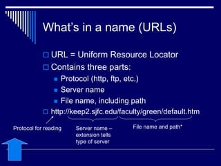 Introduction to Web Page Design.ppt