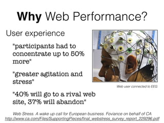 Why Web Performance?
User experience
    "participants had to
    concentrate up to 50%
    more"
    "greater agitation and
    stress"
                                                         Web user connected to EEG

    "40% will go to a rival web
    site, 37% will abandon"
     Web Stress. A wake up call for European business. Foviance on behalf of CA
http://www.ca.com/Files/SupportingPieces/ﬁnal_webstress_survey_report_229296.pdf
 
