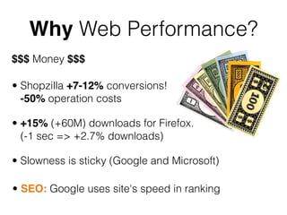 Why Web Performance?
$$$ Money $$$

• Shopzilla +7-12% conversions!               &
  -50% operation costs

• +15% (+60M) downloads for Firefox.
  (-1 sec => +2.7% downloads)

• Slowness is sticky (Google and Microsoft)

• SEO: Google uses site's speed in ranking
 