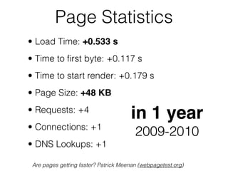 Page Statistics
• Load Time: +0.533 s
• Time to ﬁrst byte: +0.117 s
• Time to start render: +0.179 s
• Page Size: +48 KB
•...