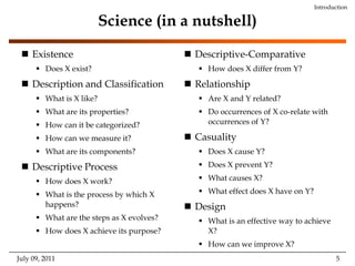 Science (in a nutshell)July 09, 2011IntroductionExistenceDoes X exist?Description and ClassificationWhat is X like?What are its properties?How can it be categorized?How can we measure it?What are its components?Descriptive ProcessHow does X work?What is the process by which X happens?What are the steps as X evolves?How does X achieve its purpose?Descriptive-Comparative