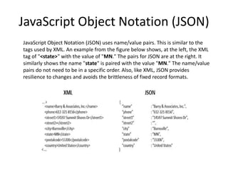 JavaScript Object Notation (JSON)
JavaScript Object Notation (JSON) uses name/value pairs. This is similar to the
tags use...