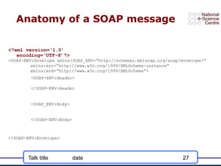Talk title date 27
Anatomy of a SOAP message
<?xml version=‘1.0’
encoding=‘UTF-8’?>
<SOAP-ENV:Envelope xmlns:SOAP_ENV=“htt...