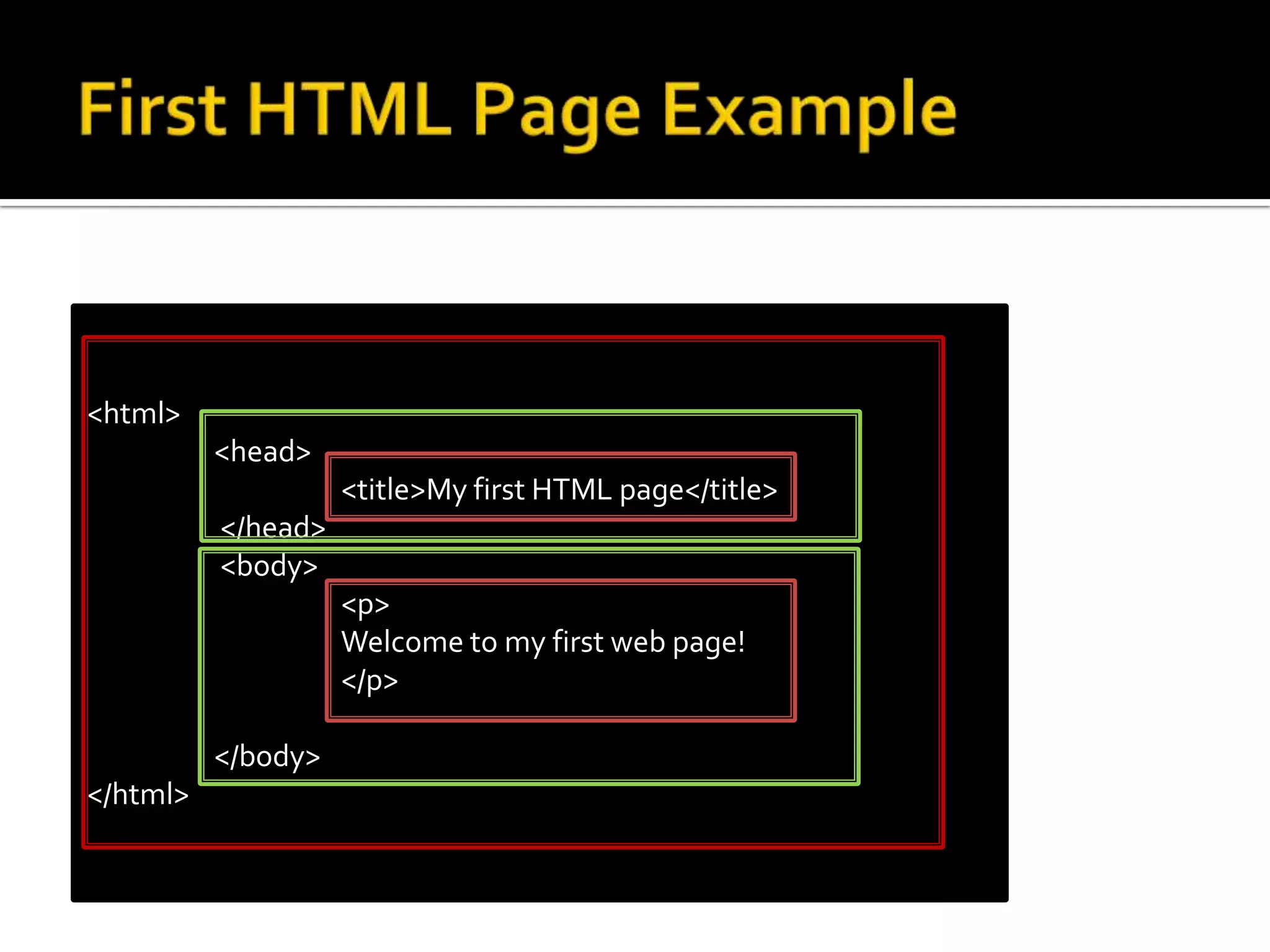 <html>
          <head>
                    <title>My first HTML page</title>
          </head>
          <body>
                    <p>
                    Welcome to my first web page!
                    </p>

          </body>
</html>
 