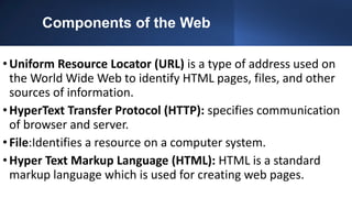 Website. It System Introduction Introduction to Website Design & Google Sites | PPTX