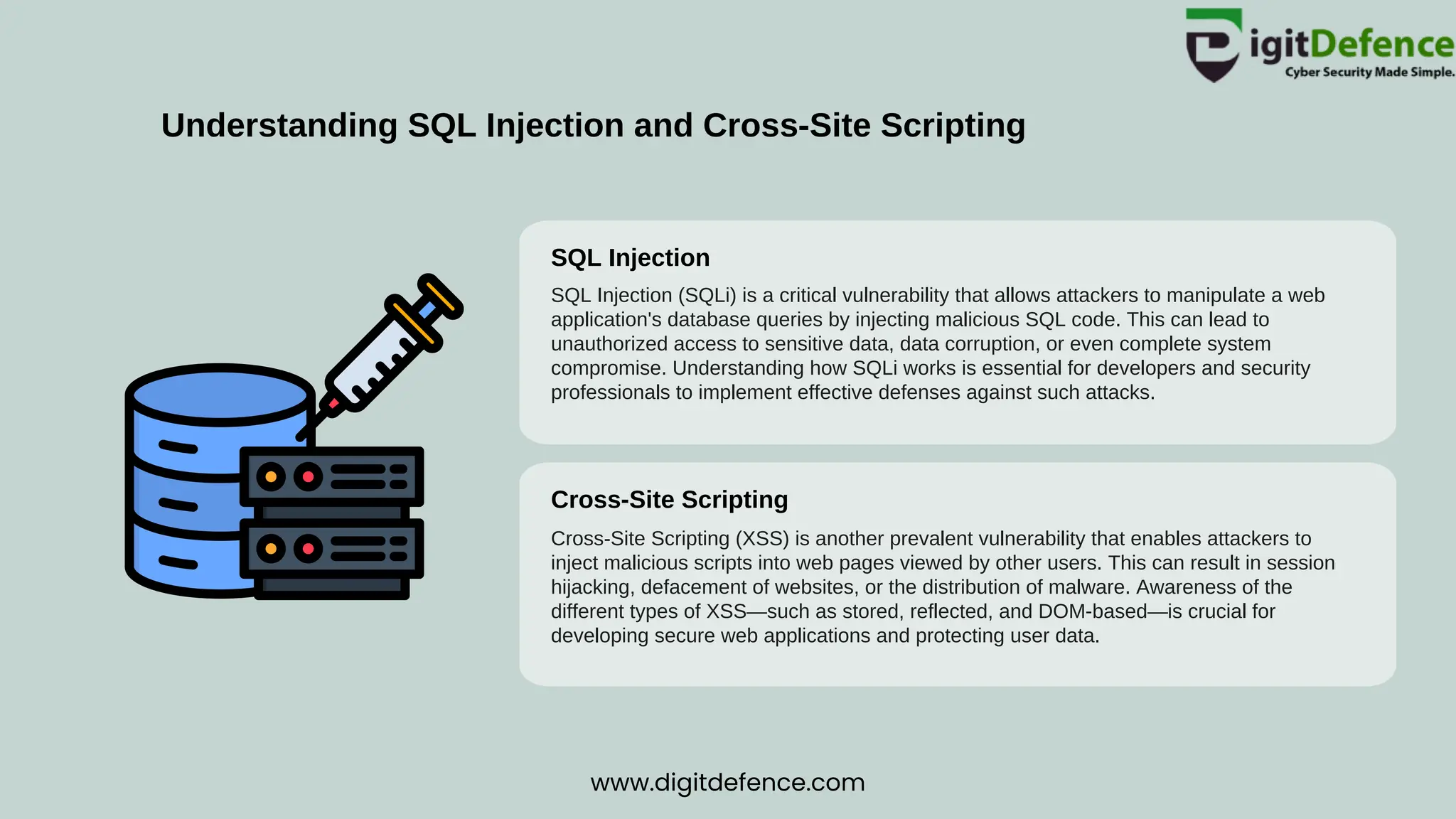 SQL Injection
Cross-Site Scripting
SQL Injection (SQLi) is a critical vulnerability that allows attackers to manipulate a web
application's database queries by injecting malicious SQL code. This can lead to
unauthorized access to sensitive data, data corruption, or even complete system
compromise. Understanding how SQLi works is essential for developers and security
professionals to implement effective defenses against such attacks.
Cross-Site Scripting (XSS) is another prevalent vulnerability that enables attackers to
inject malicious scripts into web pages viewed by other users. This can result in session
hijacking, defacement of websites, or the distribution of malware. Awareness of the
different types of XSS—such as stored, reflected, and DOM-based—is crucial for
developing secure web applications and protecting user data.
Understanding SQL Injection and Cross-Site Scripting
www.digitdefence.com
 